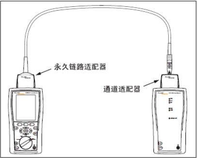 dtx-pla002