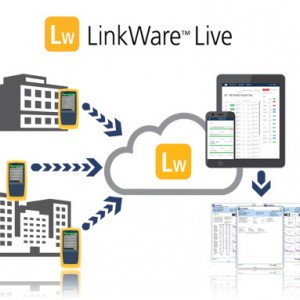 linkware live